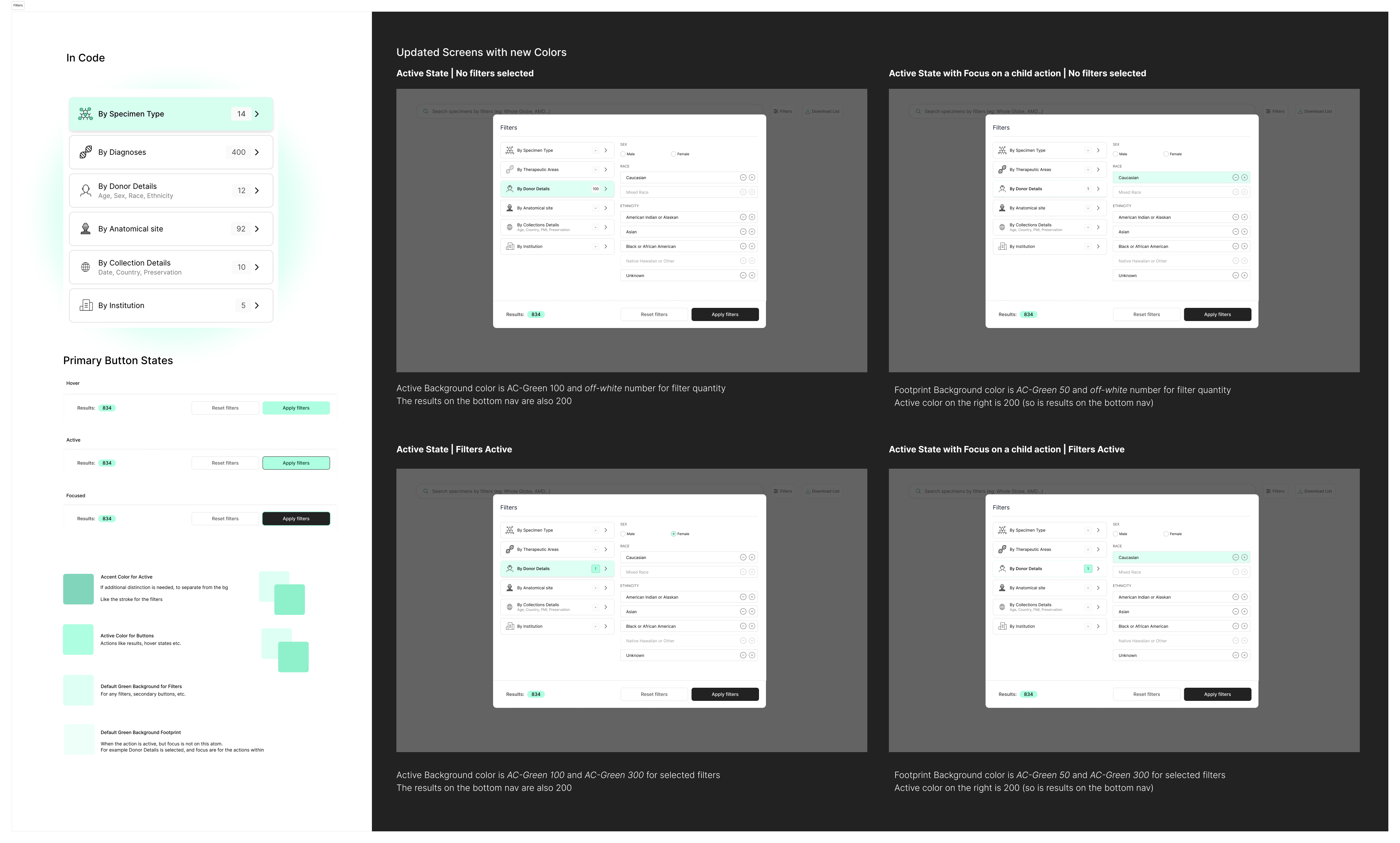 Design system — components